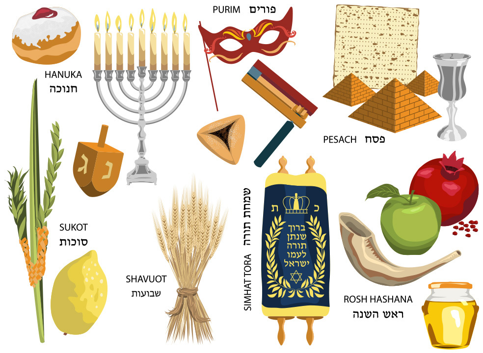 Jewish Holidays Explained